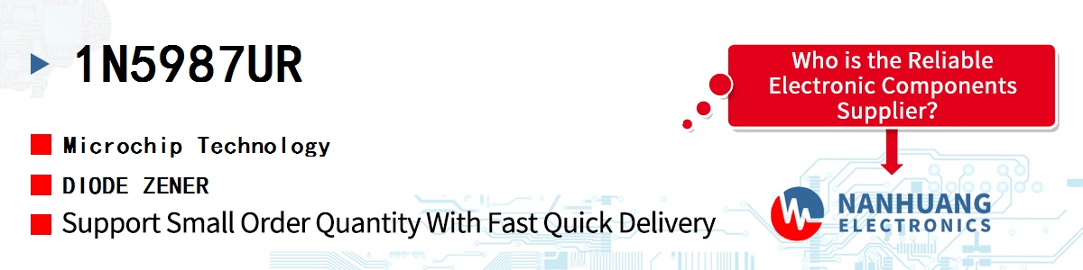 1N5987UR Microchip DIODE ZENER